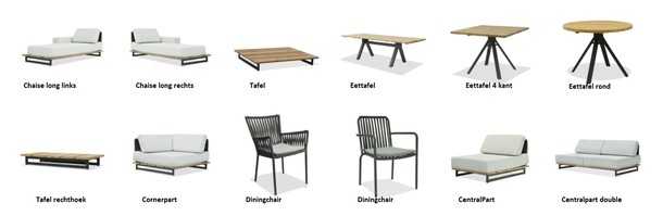 Overzicht Ona Skyline Design