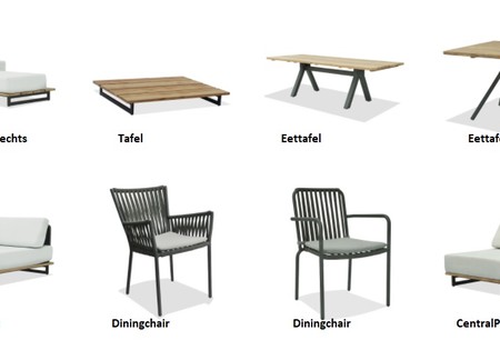 Overzicht Ona Skyline Design