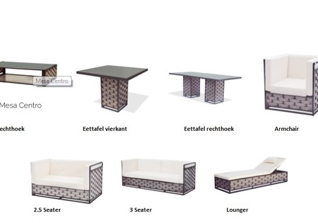 Overzicht Bandido Skyline Design